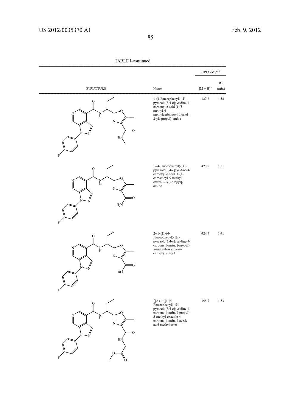 Azaindazole Compounds As CCR1 Receptor Antagonists - diagram, schematic, and image 86
