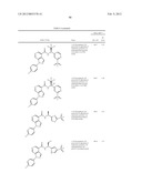 Azaindazole Compounds As CCR1 Receptor Antagonists diagram and image