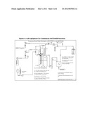 METHODS OF MAKING CHLORINATED HYDROCARBONS diagram and image