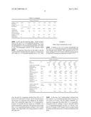 METHODS OF MAKING CHLORINATED HYDROCARBONS diagram and image