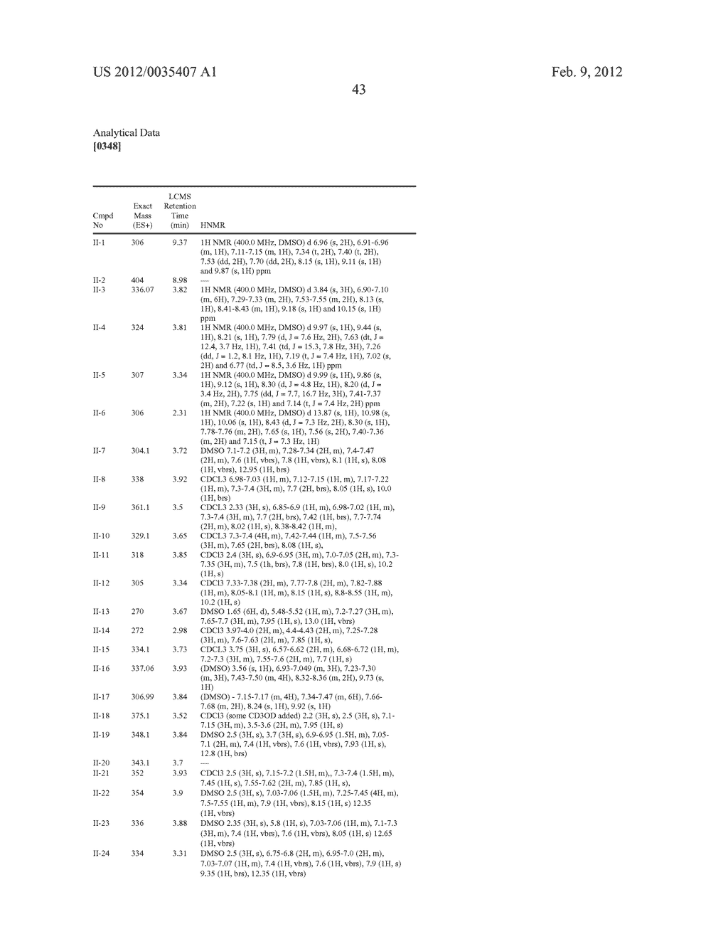 COMPOUNDS USEFUL AS INHIBITORS OF ATR KINASE - diagram, schematic, and image 44