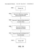 IMAGING SENSOR WITH THERMAL PAD FOR USE IN A SURGICAL APPLICATION diagram and image