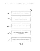 MEDICAL DEVICE AND METHODS OF MONITORING A PATIENT WITH RENAL DYSFUNCTION diagram and image