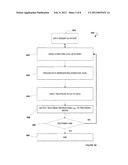 MEDICAL DEVICE AND METHODS OF MONITORING A PATIENT WITH RENAL DYSFUNCTION diagram and image