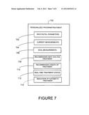 MEDICAL DEVICE AND METHODS OF MONITORING A PATIENT WITH RENAL DYSFUNCTION diagram and image