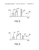 MEDICAL DEVICE AND METHODS OF MONITORING A PATIENT WITH RENAL DYSFUNCTION diagram and image