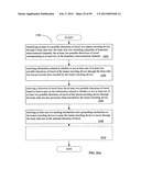 Parameter-based navigation by a lumen traveling device diagram and image