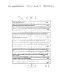 Parameter-based navigation by a lumen traveling device diagram and image