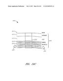 Tissue Imaging And Treatment Method diagram and image