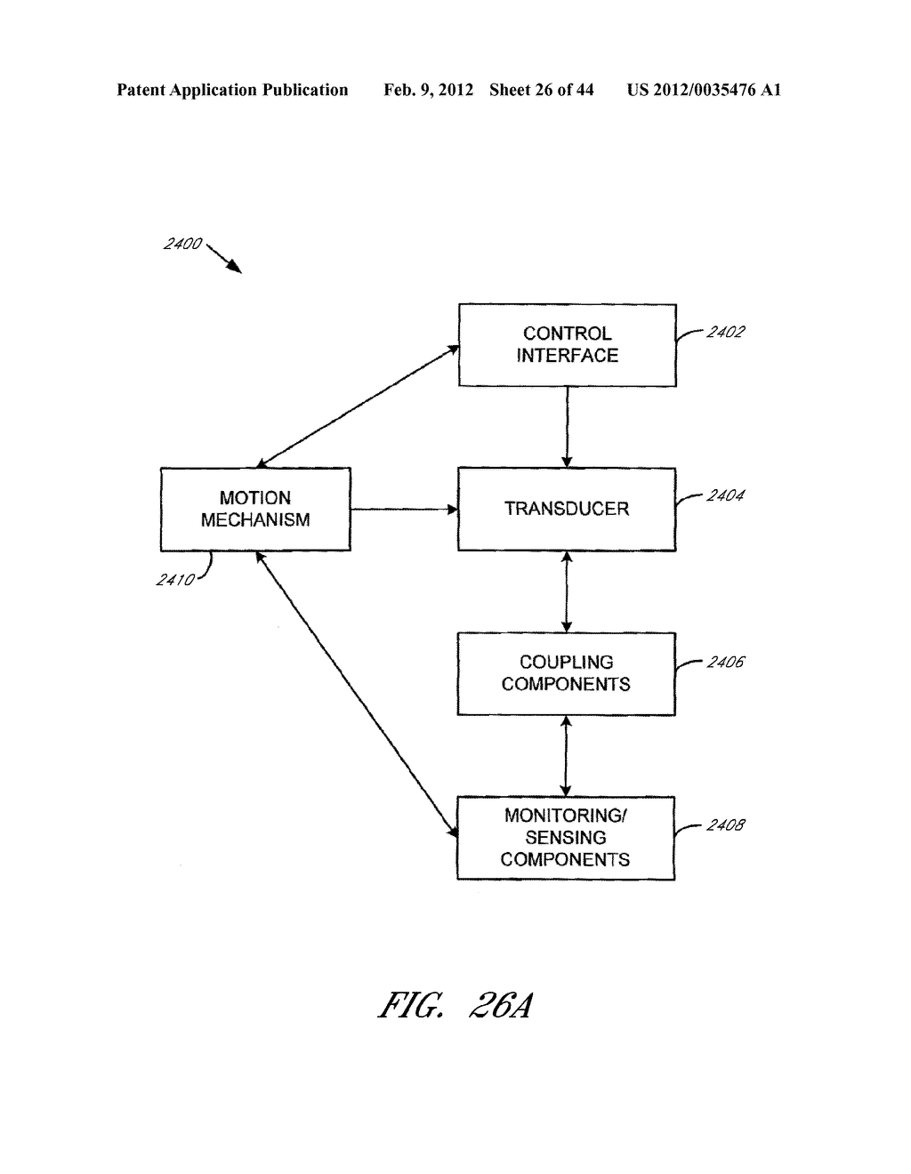 Tissue Imaging And Treatment Method - diagram, schematic, and image 27