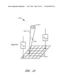 Tissue Imaging And Treatment Method diagram and image