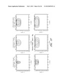 Tissue Imaging And Treatment Method diagram and image