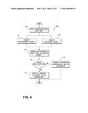 PULSE DETECTION USING PATIENT PHYSIOLOGICAL SIGNALS diagram and image