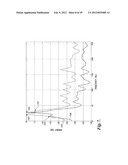 PULSE DETECTION USING PATIENT PHYSIOLOGICAL SIGNALS diagram and image