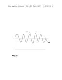 PULSE DETECTION USING PATIENT PHYSIOLOGICAL SIGNALS diagram and image