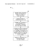 RHYTHM DISCRIMINATION ENHANCEMENT - AV DRIVE diagram and image