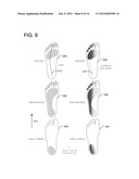 GAIT ANALYSIS SYSTEM AND METHODS diagram and image