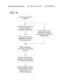 GAIT ANALYSIS SYSTEM AND METHODS diagram and image