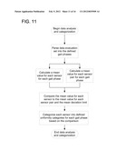 GAIT ANALYSIS SYSTEM AND METHODS diagram and image