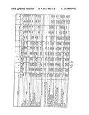 Personal Care Compositions Comprising A Multi-Active System For Down     Regulating Cytokines Irritation diagram and image