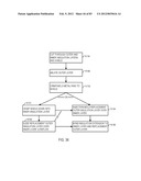 STEERING AN IMPLANTABLE MEDICAL LEAD VIA A ROTATIONAL COUPLING TO A STYLET diagram and image