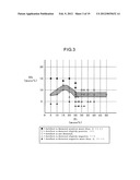 ALLOY FOR MEDICAL USE AND MEDICAL DEVICE diagram and image