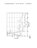 PULSE DETECTION APPARATUS, SOFTWARE, AND METHODS USING PATIENT     PHYSIOLOGICAL SIGNALS diagram and image