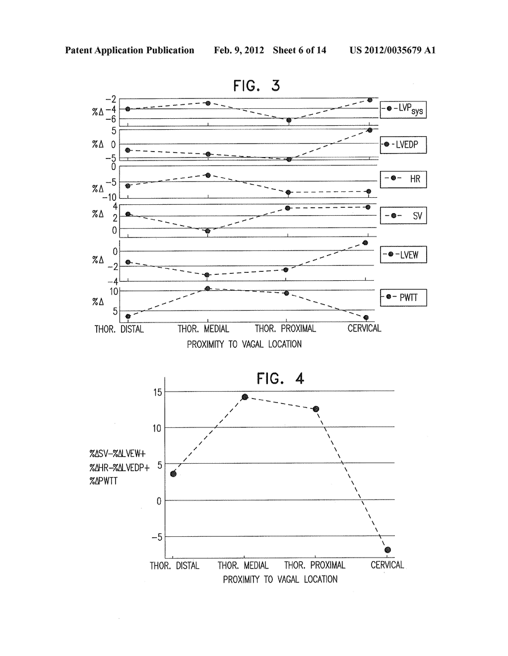 ACUTE MYOCARDIAL INFARCTION TREATMENT BY ELECTRICAL STIMULATION OF THE     THORACIC AORTA - diagram, schematic, and image 07