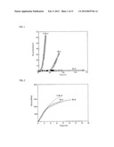 BIODEGRADABLE IMPLANT AND METHOD FOR MANUFACTURING SAME diagram and image