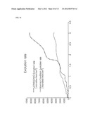 BIODEGRADABLE IMPLANT AND METHOD FOR MANUFACTURING SAME diagram and image