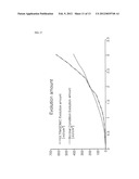 BIODEGRADABLE IMPLANT AND METHOD FOR MANUFACTURING SAME diagram and image