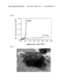 BIODEGRADABLE IMPLANT AND METHOD FOR MANUFACTURING SAME diagram and image