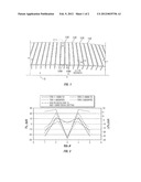 POST CURE TIRE SIPING FOR PREVENTING IRREGULAR WEAR diagram and image