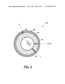 IMPROVEMENT OF TIRE UNIFORMITY THROUGH IDENTIFICATION OF PROCESS     SIGNATURES diagram and image