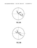 IMPROVEMENT OF TIRE UNIFORMITY THROUGH IDENTIFICATION OF PROCESS     SIGNATURES diagram and image