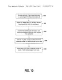 IMPROVEMENT OF TIRE UNIFORMITY THROUGH IDENTIFICATION OF PROCESS     SIGNATURES diagram and image