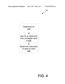 Systems and Methods for Controlling a Legged Robot Based on Rate of Change     of Angular Momentum diagram and image