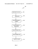 Building energy management method and system diagram and image