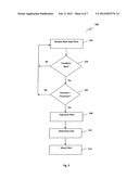 Building energy management method and system diagram and image