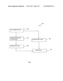 Building energy management method and system diagram and image
