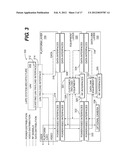 LAYERED ARCHITECTURE FOR CUSTOMER PAYLOAD SYSTEMS diagram and image