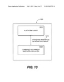 LAYERED ARCHITECTURE FOR CUSTOMER PAYLOAD SYSTEMS diagram and image