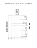 LAYERED ARCHITECTURE FOR CUSTOMER PAYLOAD SYSTEMS diagram and image