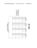 LAYERED ARCHITECTURE FOR CUSTOMER PAYLOAD SYSTEMS diagram and image