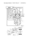 METHOD FOR MANAGING TRANSITIONS IN INTERNAL COMBUSTION ENGINES WITH A     HYBRID DRIVE POWERTRAIN diagram and image