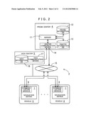 ROUTE SEARCH DEVICE, ROUTE SEARCH METHOD, AND COMPUTER PROGRAM diagram and image