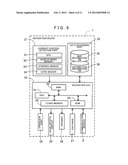 ROUTE SEARCH DEVICE, ROUTE SEARCH METHOD, AND COMPUTER PROGRAM diagram and image