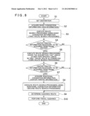 ROUTE SEARCH DEVICE, ROUTE SEARCH METHOD, AND COMPUTER PROGRAM diagram and image