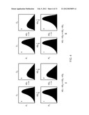 METHOD AND APPARATUS FOR MULTI-PARAMETER DATA ANALYSIS diagram and image