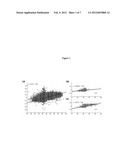 GC Wave Correction for Array-Based Comparative Genomic Hybridization diagram and image